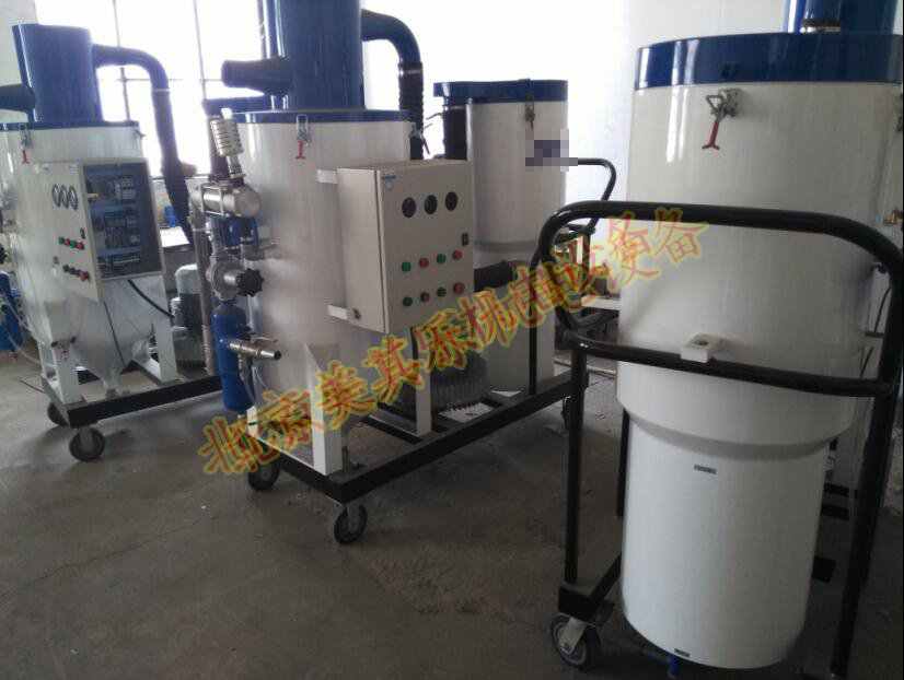 噴砂機高壓鼓風機